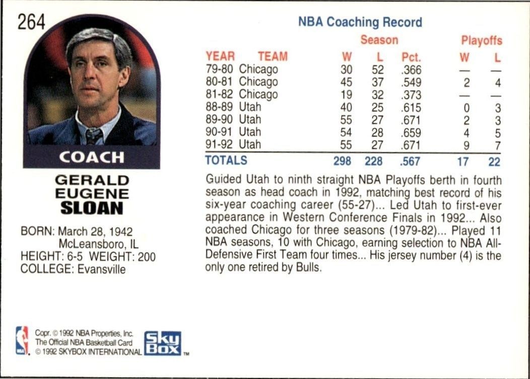 1992-93 Skybox NBA Hoops Jerry Sloan #264 basketball trading card back