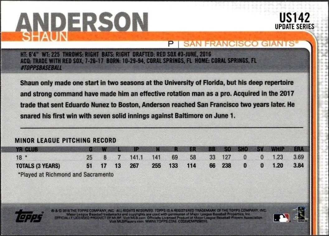 2019 Topps Update Shaun Anderson #US142 baseball trading card back