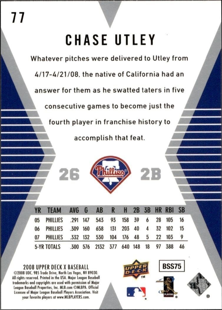 2008 Upper Deck X Chase Utley #77 baseball trading card back