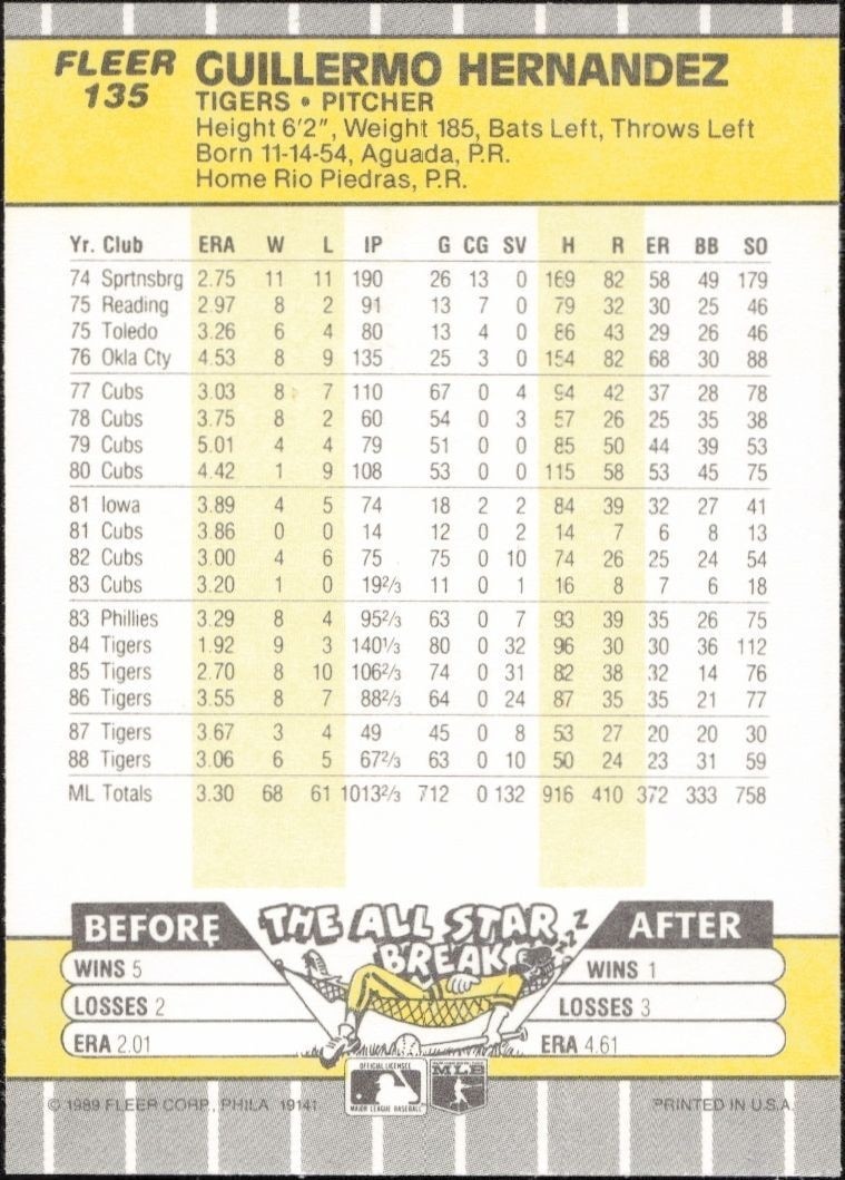 1989 Fleer Guillermo Hernandez #135 baseball trading card back