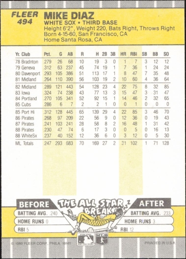 1989 Fleer Mike Diaz #494 baseball trading card back