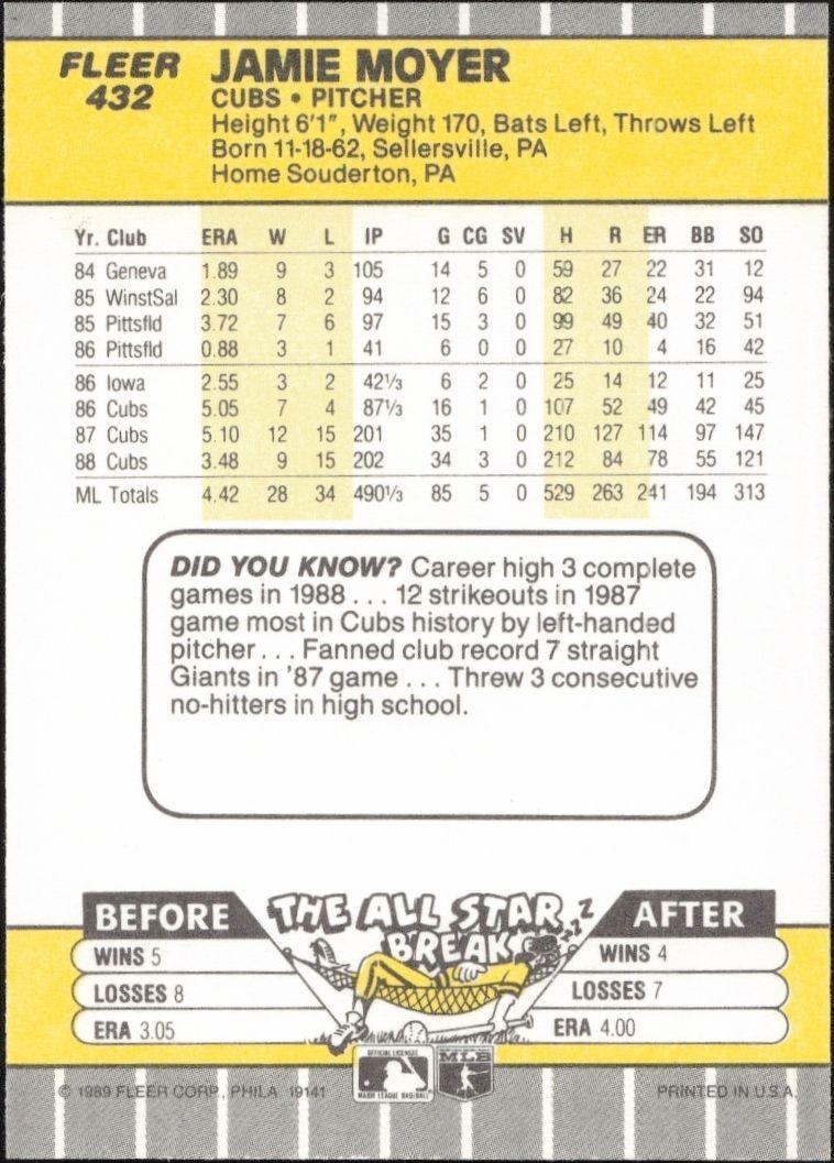 1989 Fleer Jamie Moyer #432 baseball trading card back