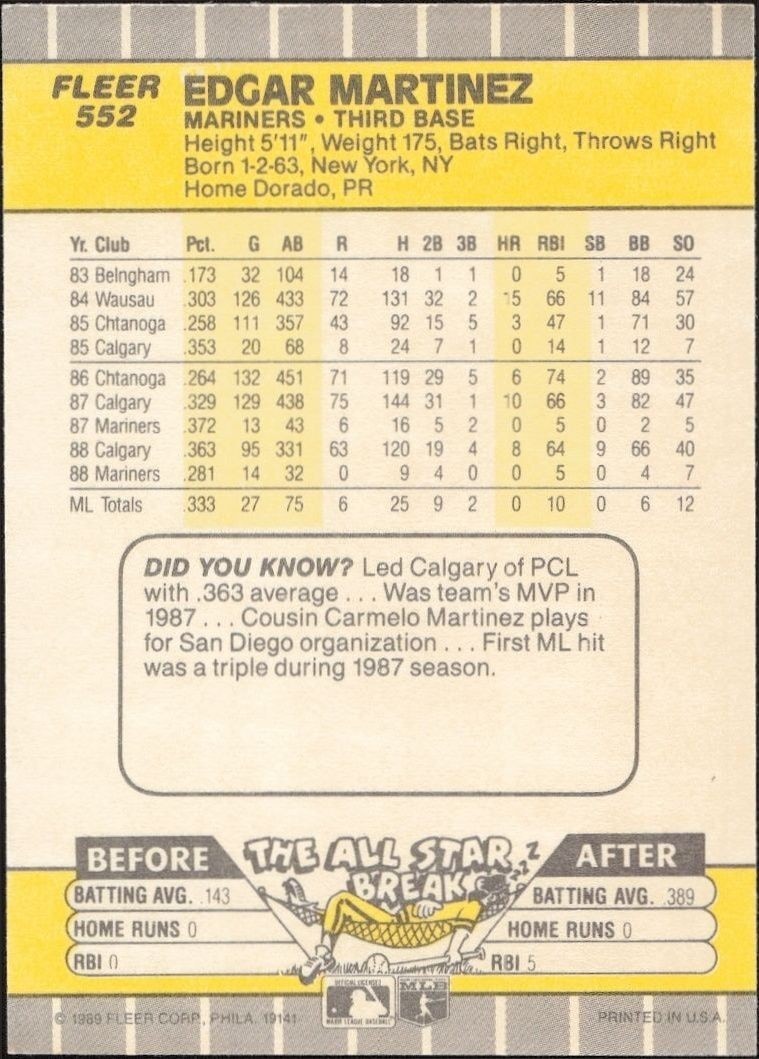 1989 Fleer Edgar Martinez #552 baseball trading card back