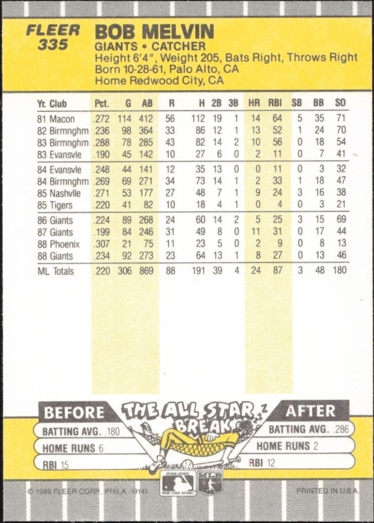 1989 Fleer Bob Melvin #335 baseball trading card back