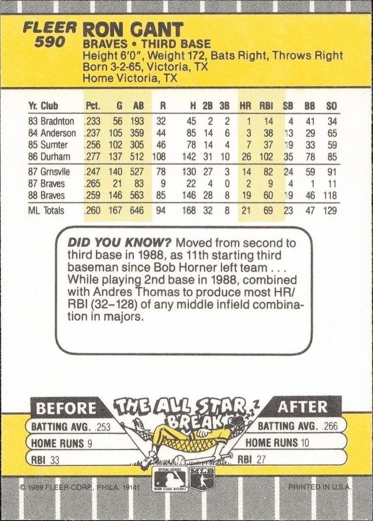 1989 Fleer Ron Gant #590 baseball trading card back