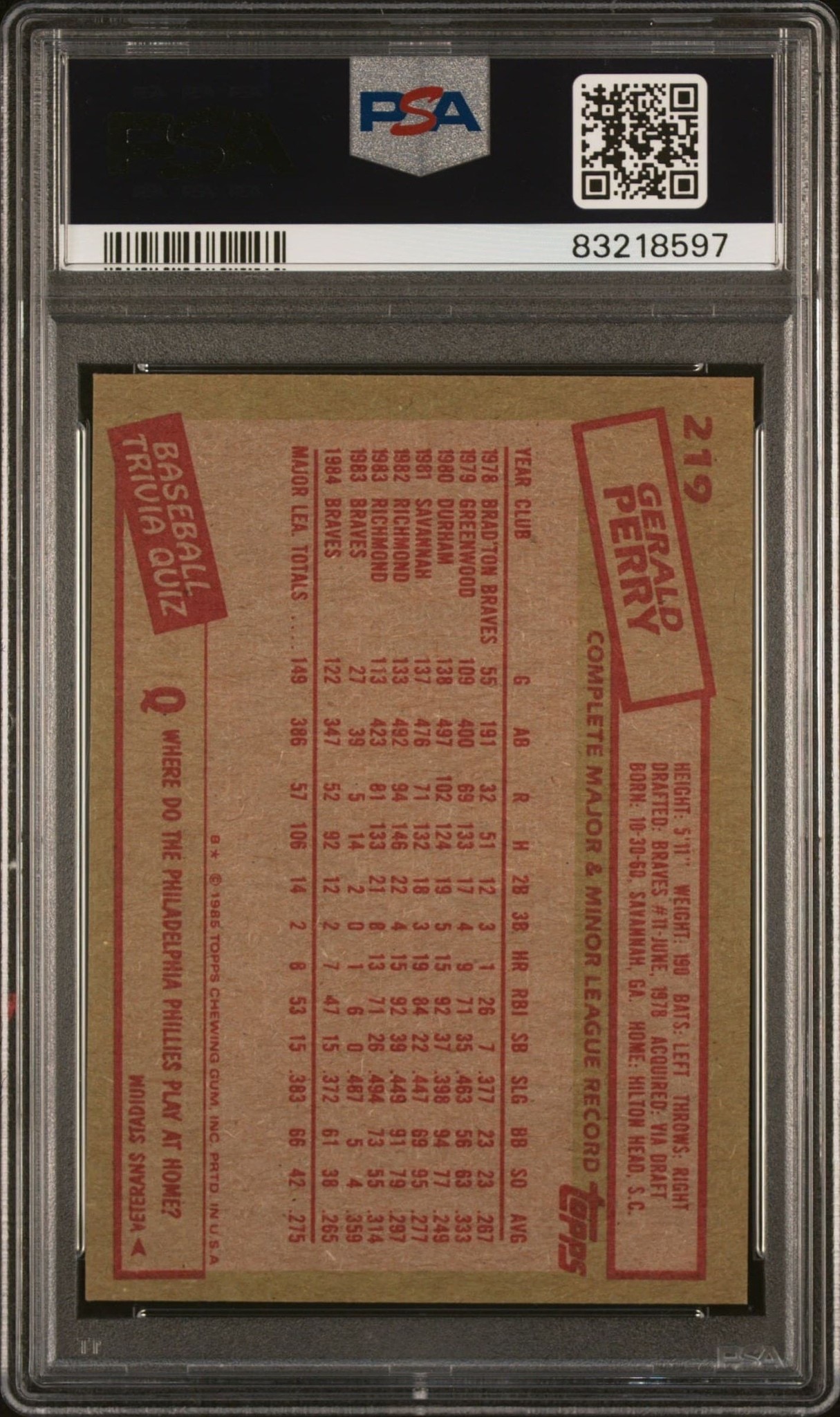 1985 Topps Gerald Perry #219 baseball trading card back