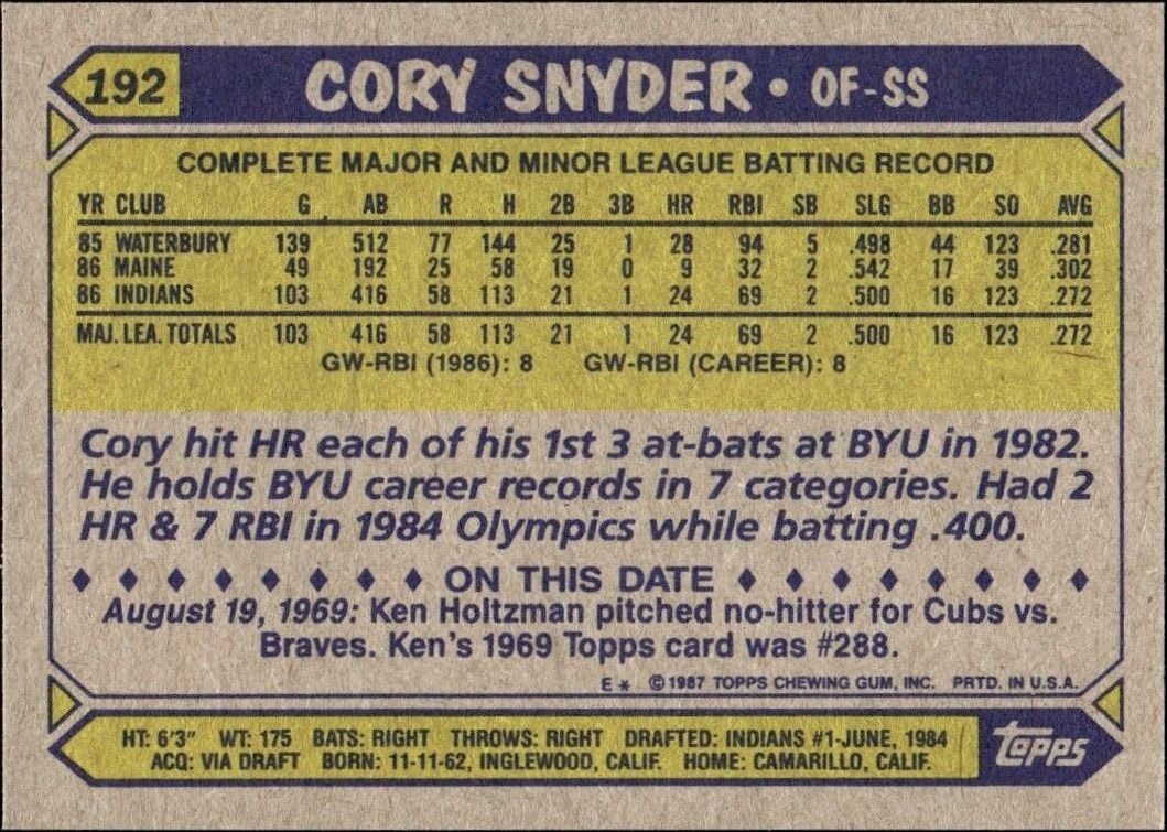 1987 Topps Cory Snyder #192 baseball trading card back