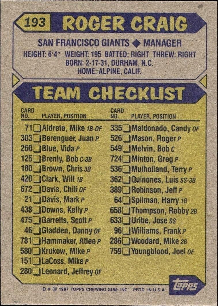 1987 Topps Roger Craig #193 baseball trading card back