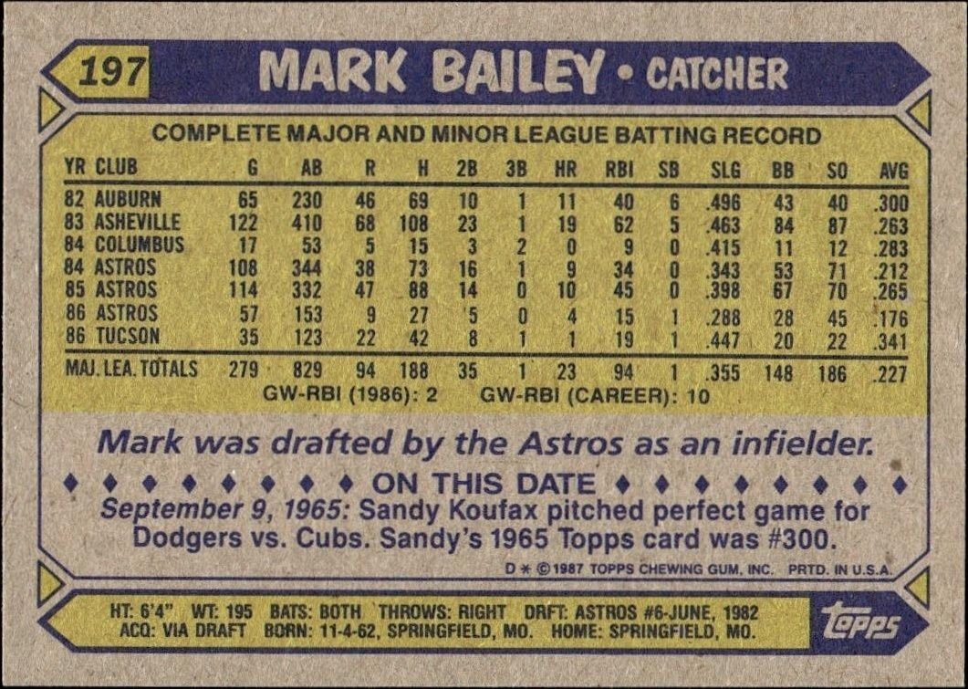 1987 Topps Mark Bailey #197 baseball trading card back