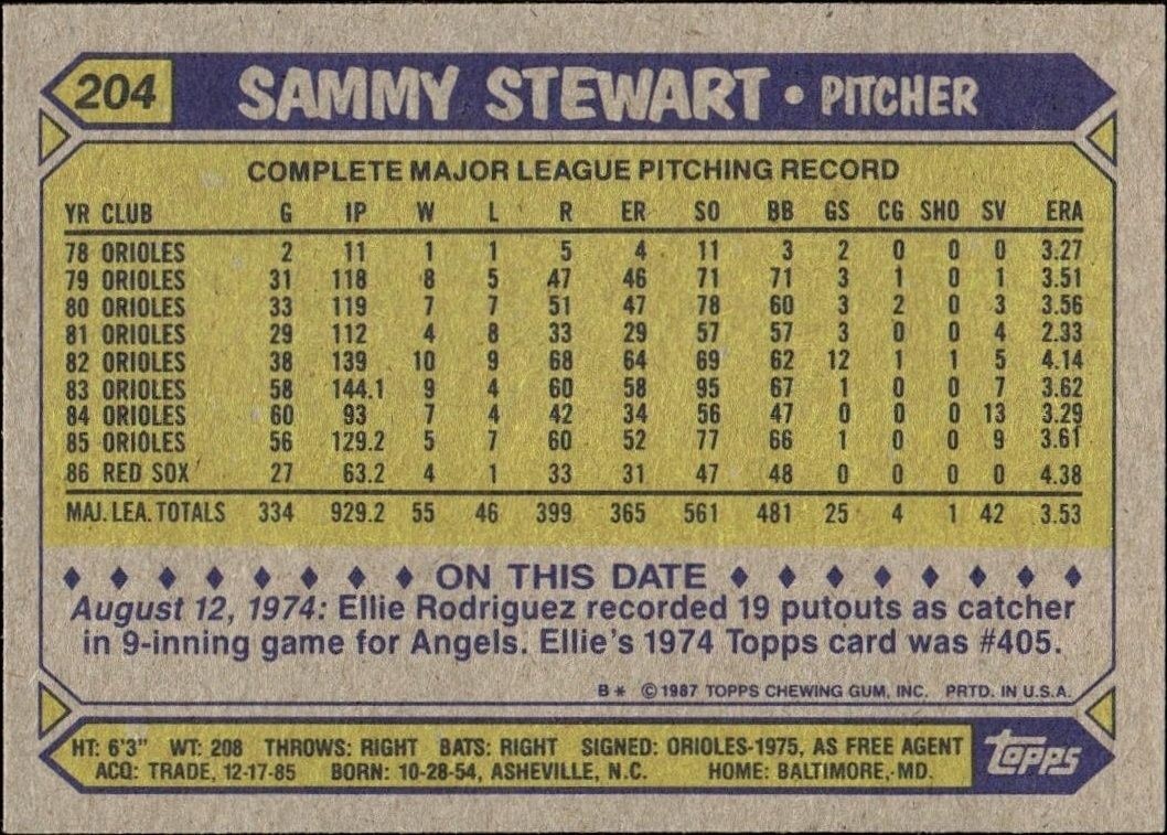 1987 Topps Sammy Stewart #204 baseball trading card back