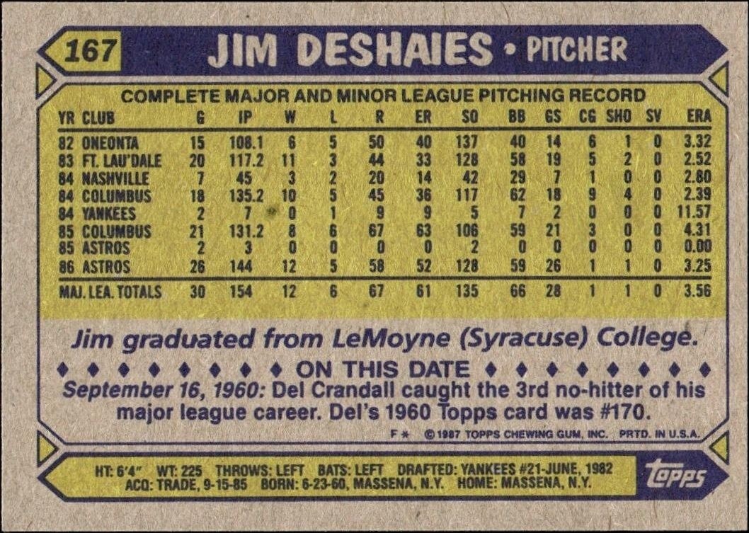 1987 Topps Jim Deshaies #167 baseball trading card back