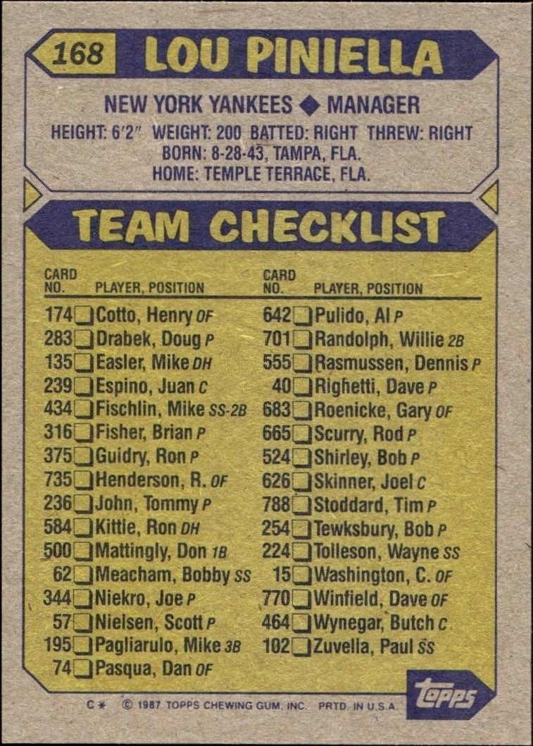 1987 Topps Lou Piniella #168 baseball trading card back