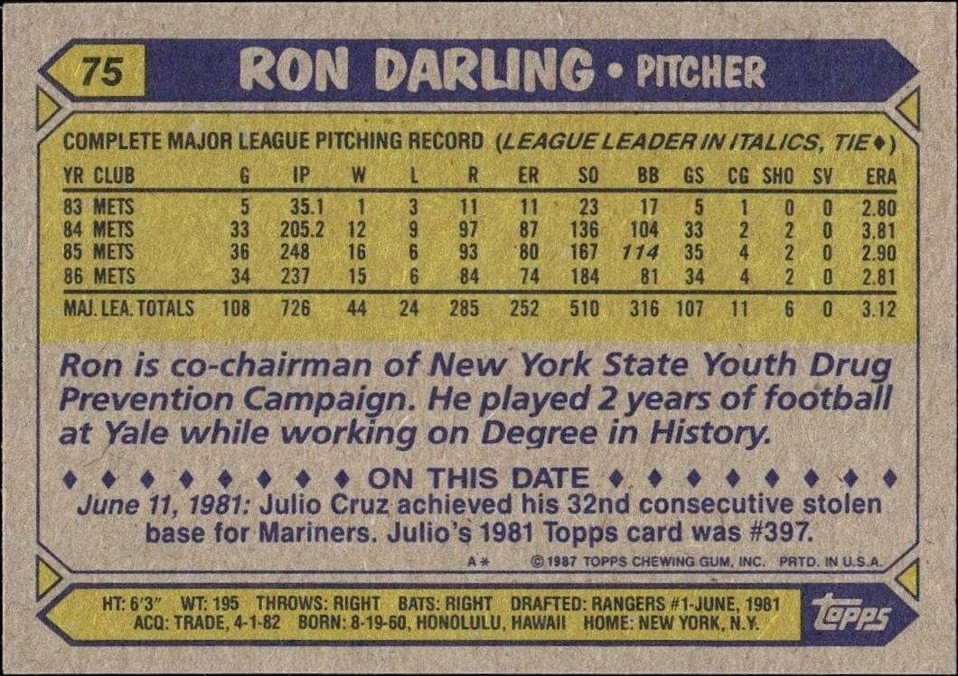 1987 Topps Ron Darling #75 baseball trading card back