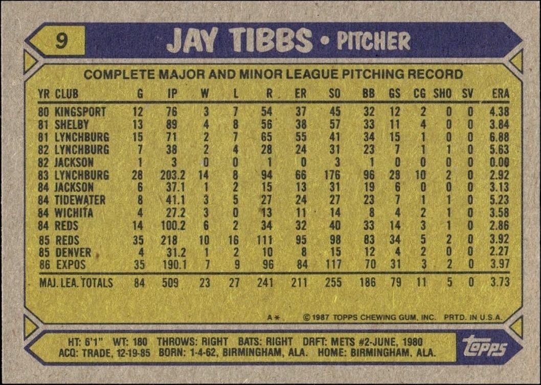 1987 Topps Jay Tibbs #9 baseball trading card back