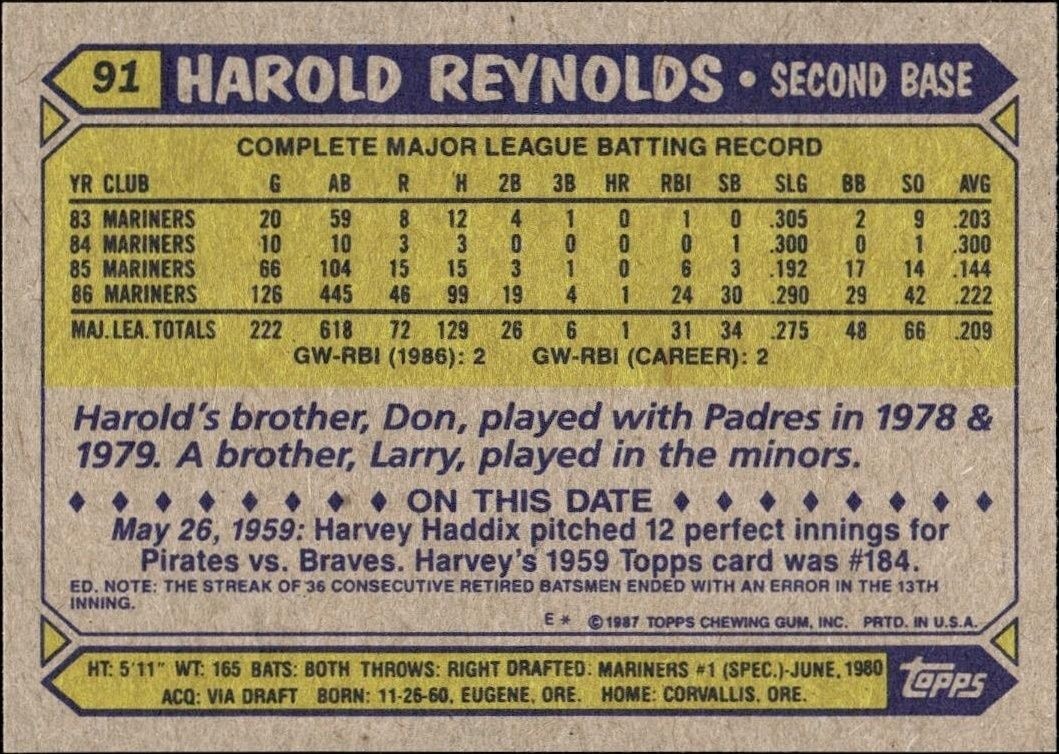 1987 Topps Harold Reynolds #91 baseball trading card back
