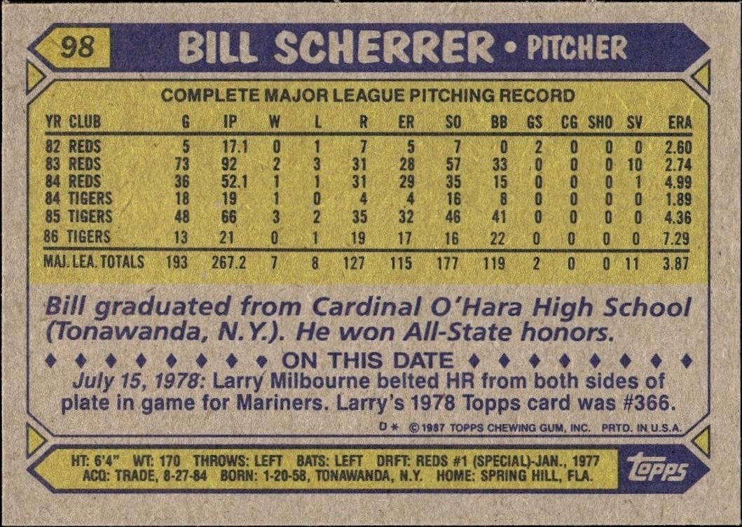 1987 Topps Bill Scherrer #98 baseball trading card back