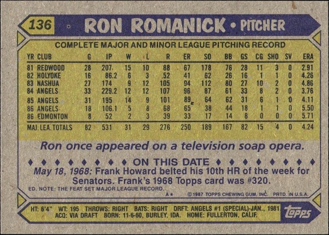 1987 Topps Ron Romanick #136 baseball trading card back