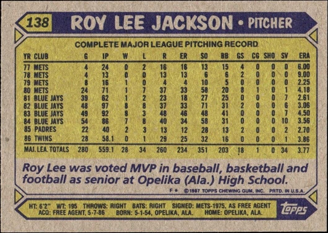 1987 Topps Roy Lee Jackson #138 baseball trading card back