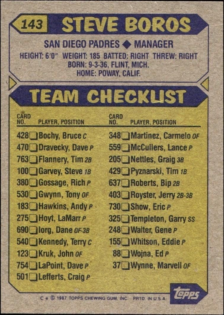 1987 Topps Steve Boros #143 baseball trading card back
