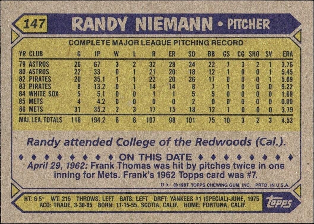 1987 Topps Randy Niemann #147 baseball trading card back
