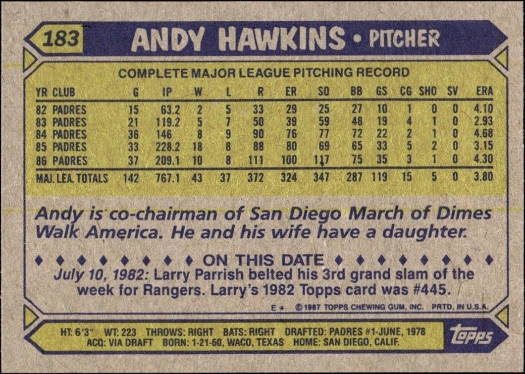 1987 Topps Andy Hawkins #183 baseball trading card back