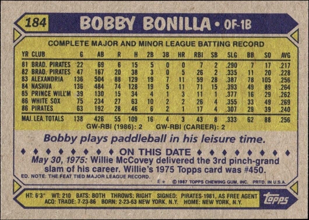 1987 Topps Bobby Bonilla #184 baseball trading card back