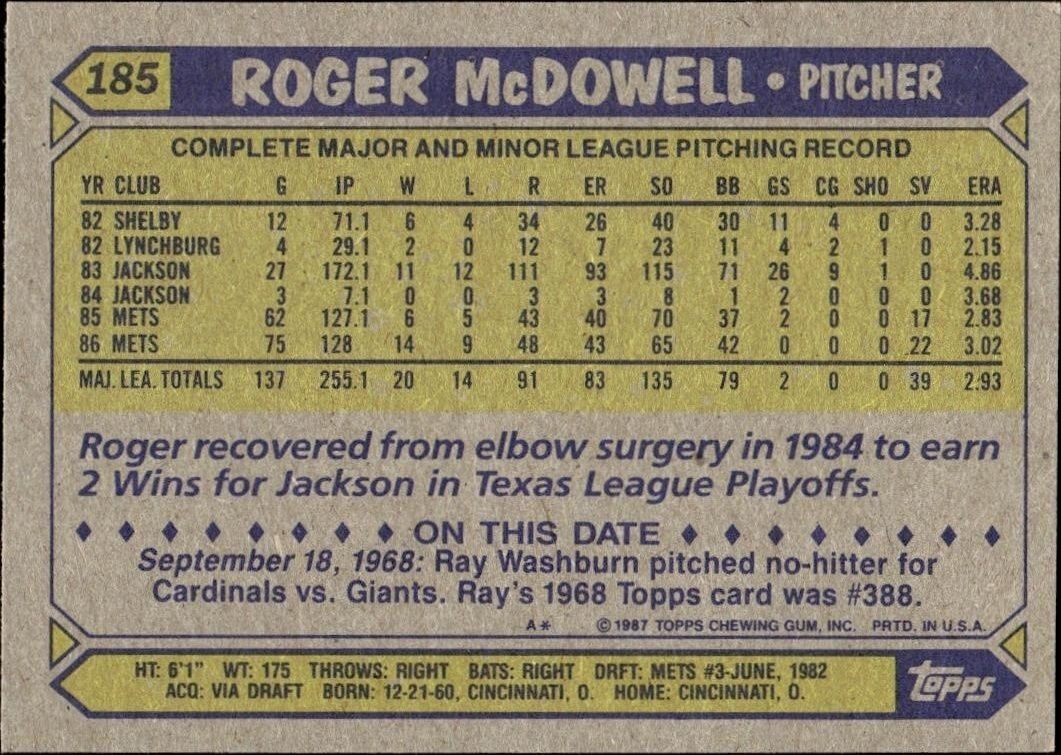 1987 Topps Roger McDowell #185 baseball trading card back