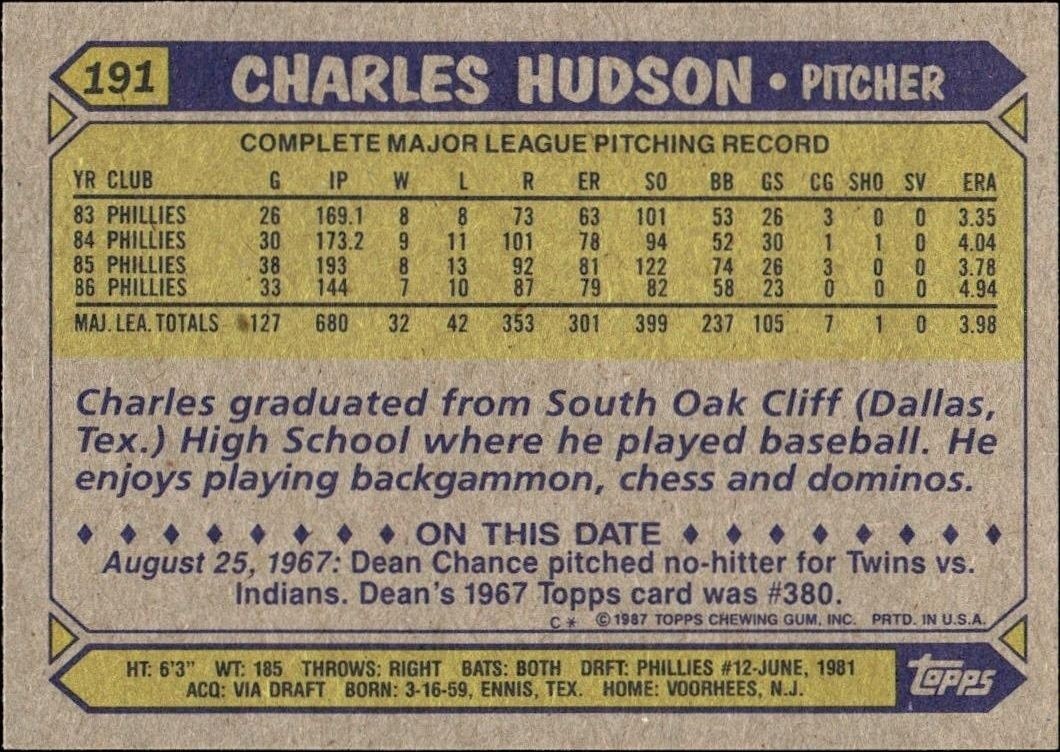 1987 Topps Charles Hudson #191 baseball trading card back