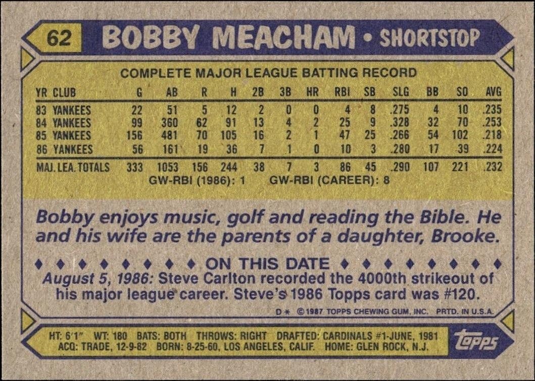1987 Topps Bobby Meacham #62 baseball trading card back