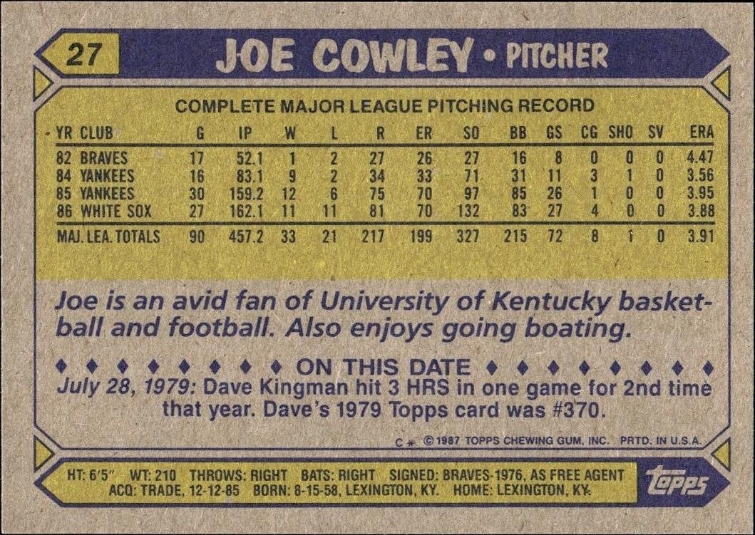 1987 Topps Joe Cowley #27 baseball trading card back