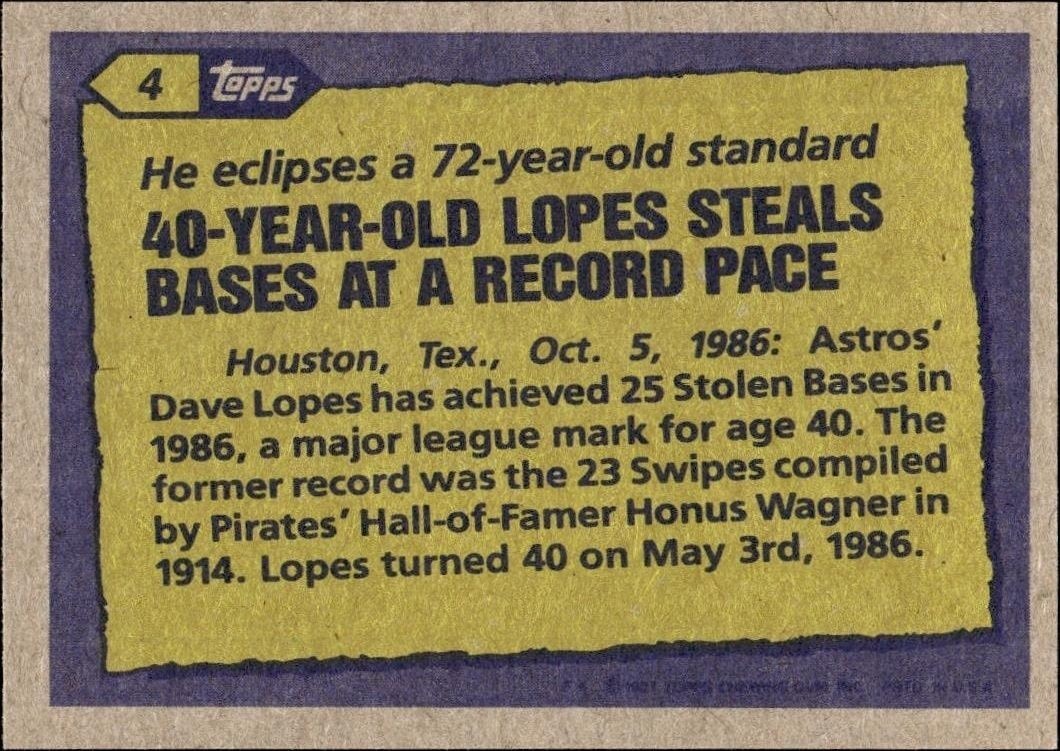 1987 Topps Dave Lopes #4 baseball trading card back