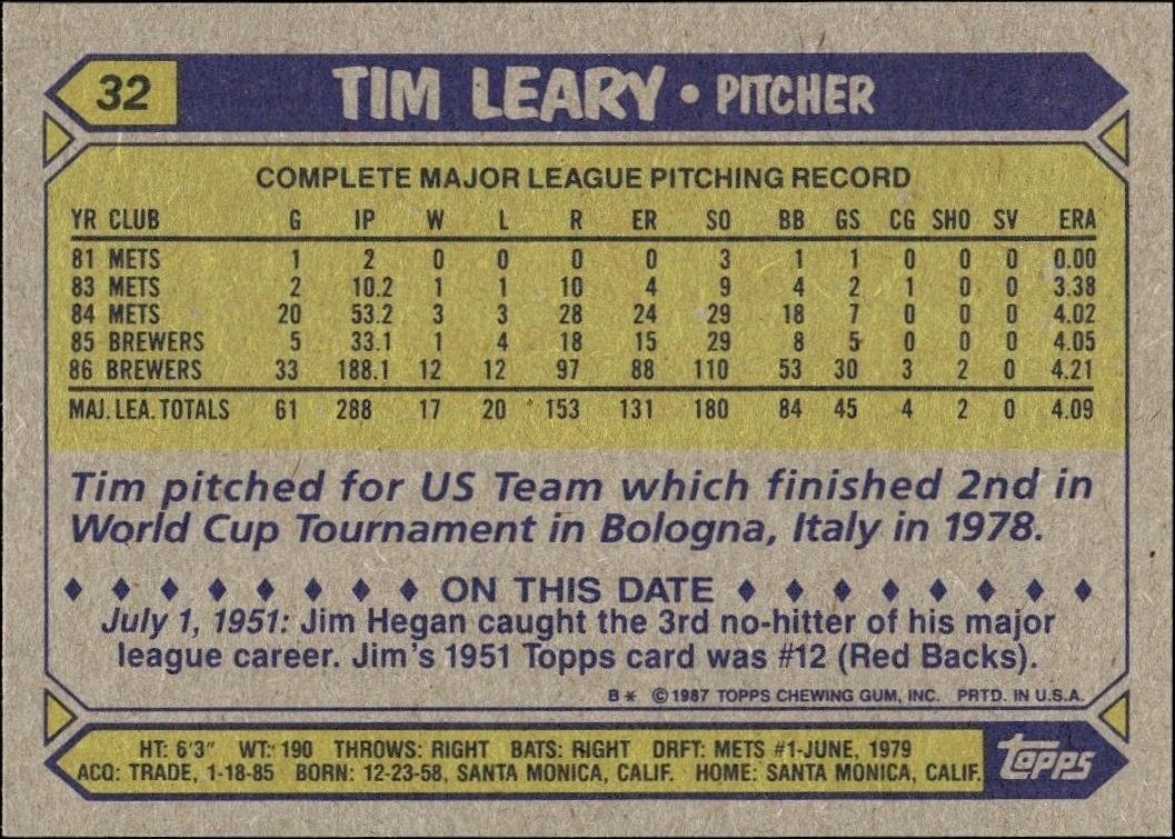 1987 Topps Tim Leary #32 baseball trading card back