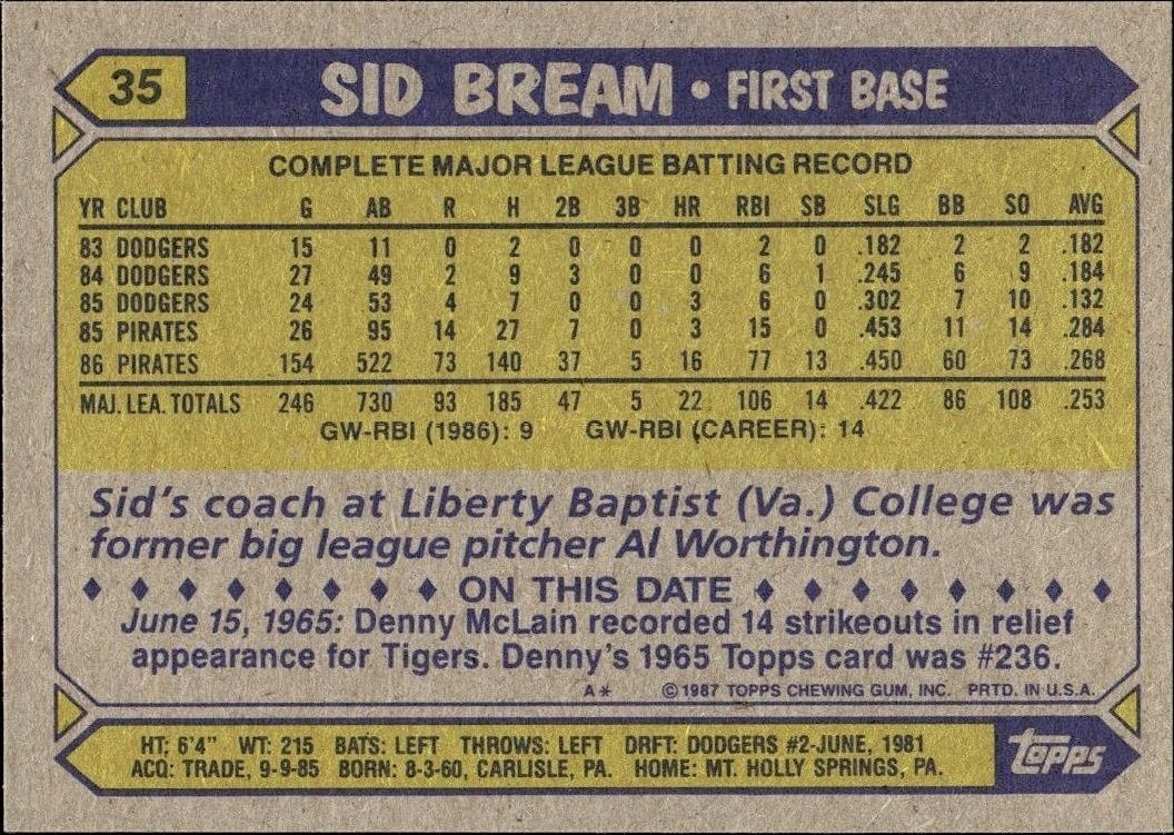 1987 Topps Sid Bream #35 baseball trading card back