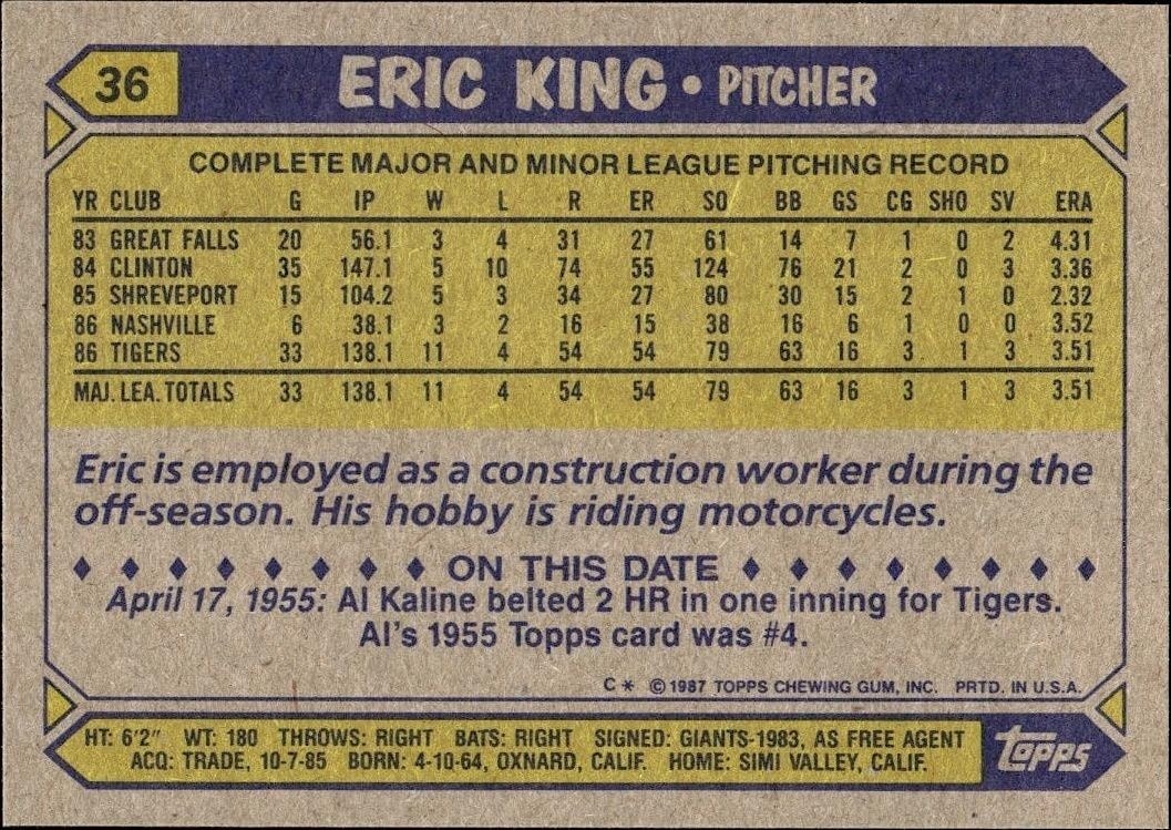 1987 Topps Eric King #36 baseball trading card back