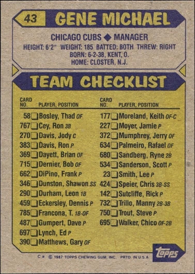 1987 Topps Gene Michael #43 baseball trading card back
