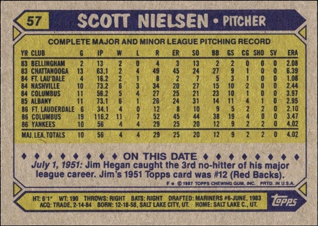 1987 Topps Scott Nielsen #57 baseball trading card back