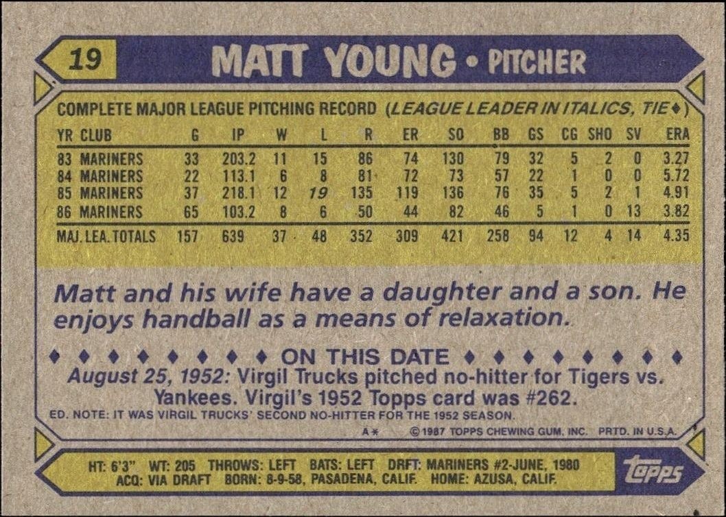 1987 Topps Matt Young #19 baseball trading card back