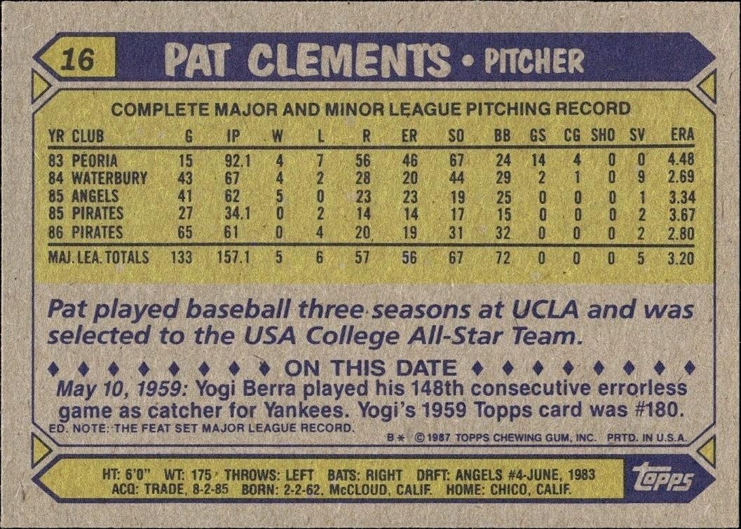1987 Topps Pat Clements #16 baseball trading card back