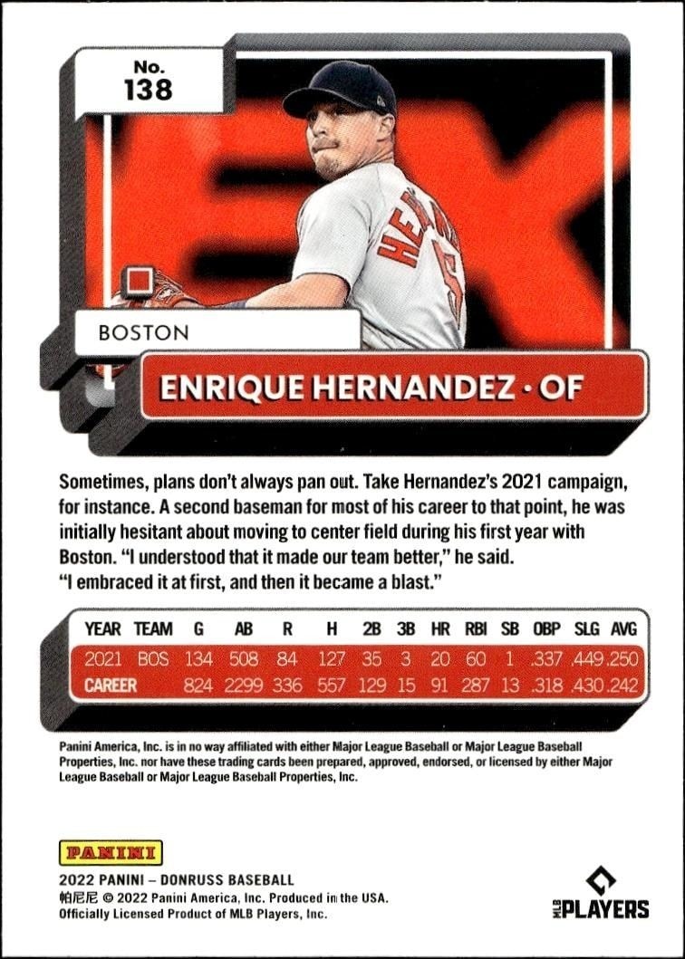 2022 Panini Donruss Enrique Hernandez #138 baseball trading card back
