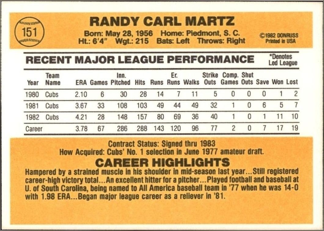 1983 Donruss Randy Martz #151 baseball trading card back