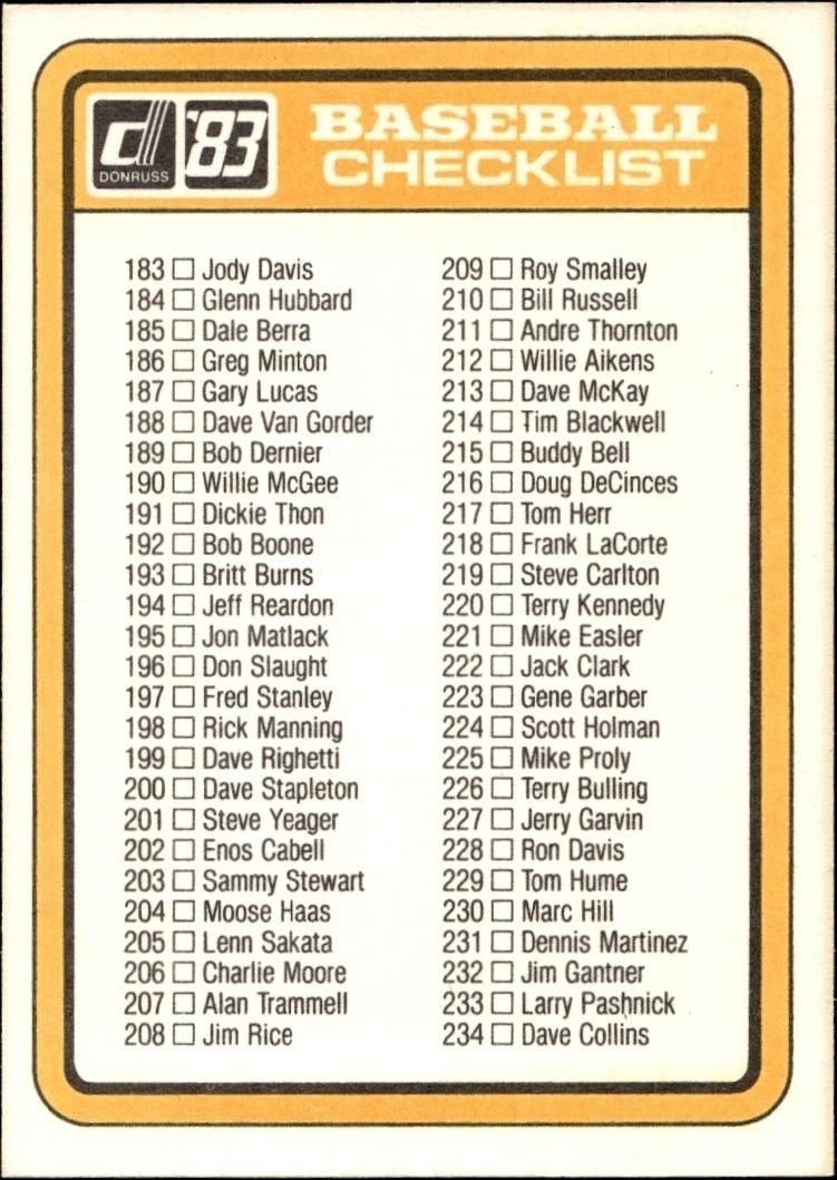 1987 Donruss Checklist #500 baseball trading card back