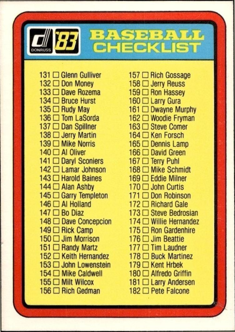 1987 Donruss Checklist #500 trading card