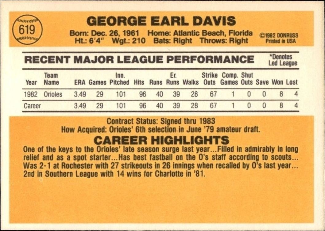 1983 Donruss Storm Davis #619 baseball trading card back