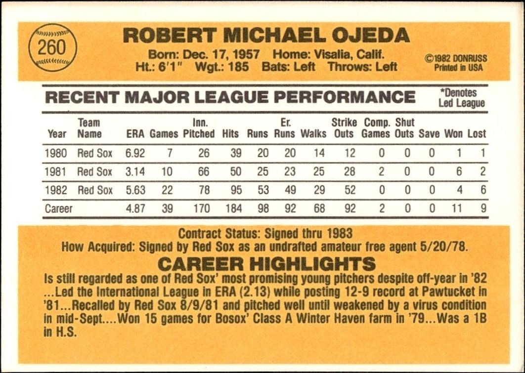 1983 Donruss Bob Ojeda #260 baseball trading card back