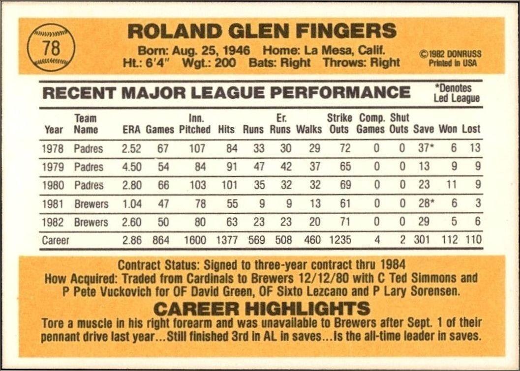 1983 Donruss Rollie Fingers #78 baseball trading card back