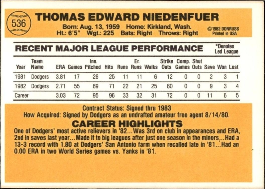 1983 Donruss Tom Niedenfuer #536 baseball trading card back