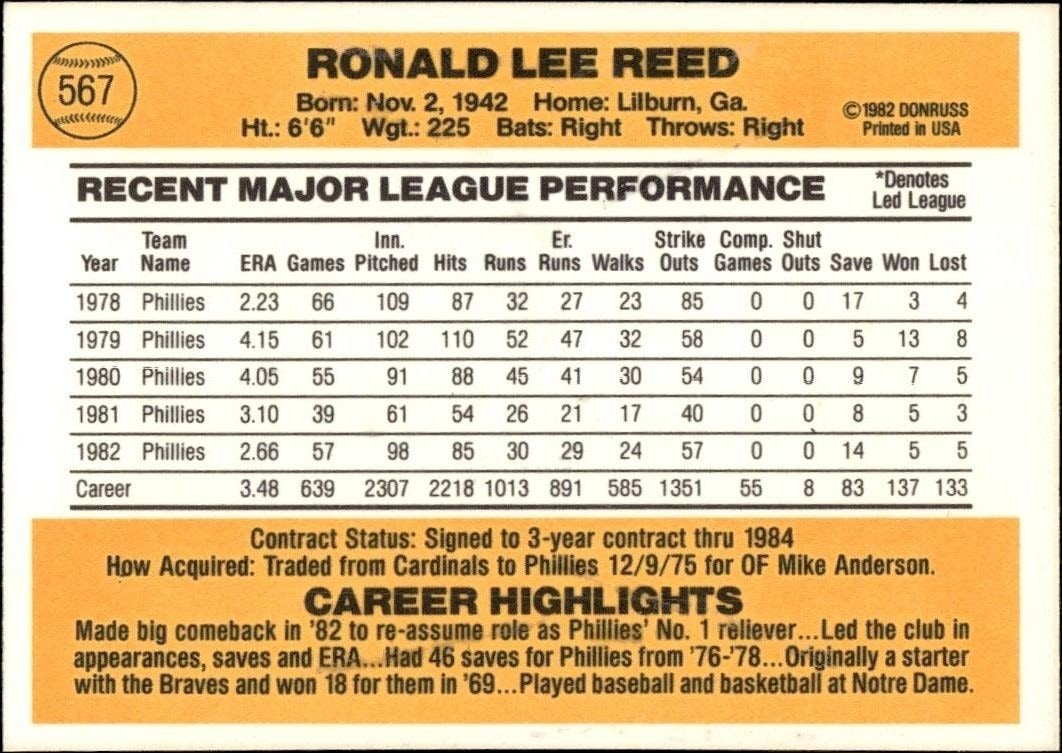 1983 Donruss Ron Reed #567 baseball trading card back