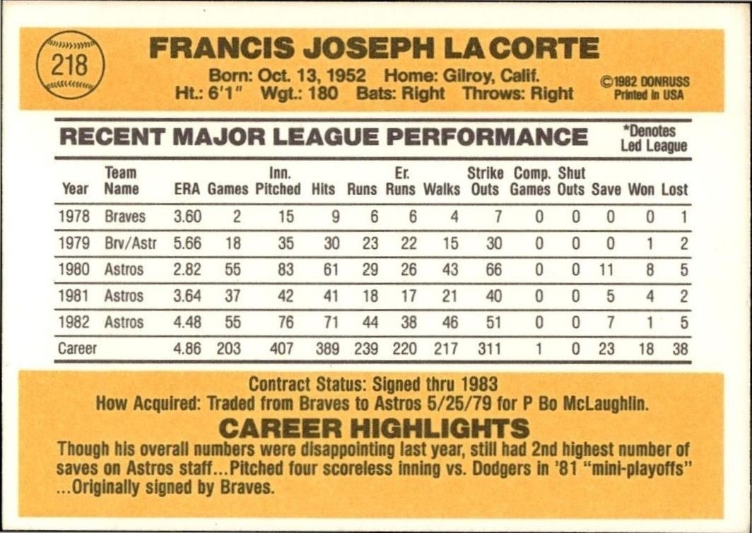 1983 Donruss Frank LaCorte #218 baseball trading card back