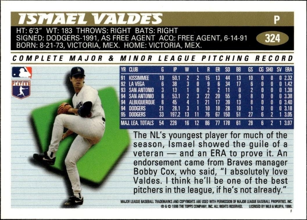 1996 Topps Series 2 Ismael Valdes #324 baseball trading card back
