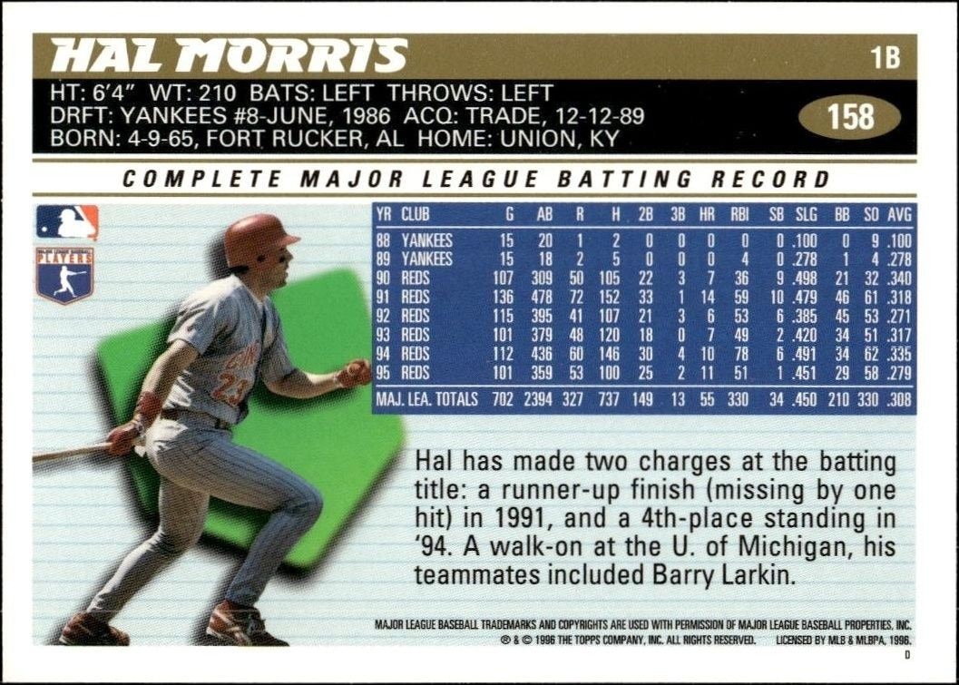1996 Topps Hal Morris #158 baseball trading card back